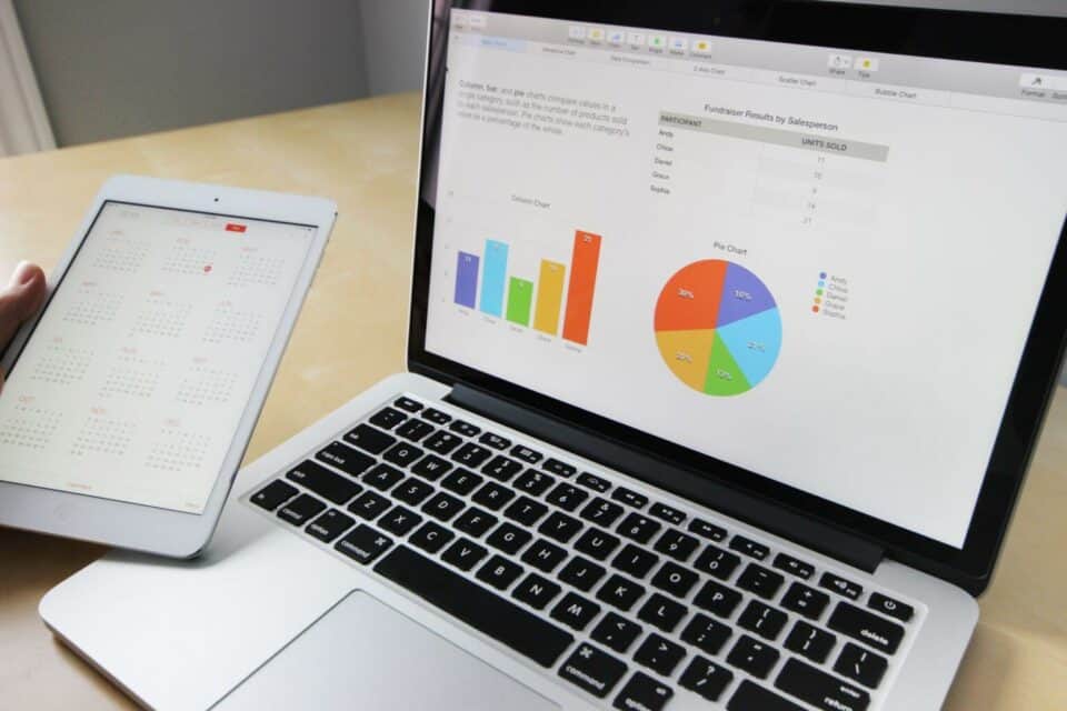 Google Ads services